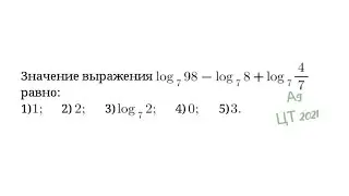 Значение логарифмического выражения. Задание А9 из ЦТ 2021 
