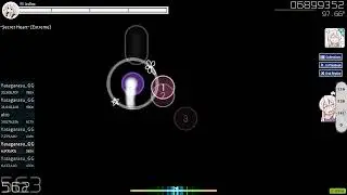 sinus with HD