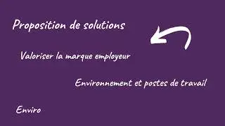Retrouvez la correction du cas de CGRH 2024 - Groupama