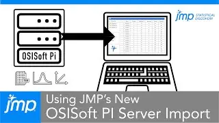 OSISoft Pi Server Import - JMP