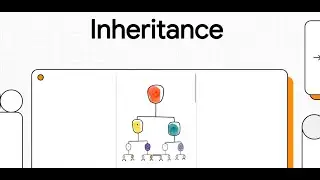 Inheritance in Java Explained: Superclass, Subclass, & Real-World Examples