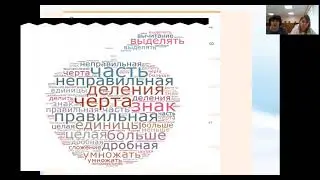 формирование функциональной грамотности обучающихся на уроке