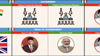 India 🇮🇳 vs Indonesia 🇮🇩 Compared: Who Will Come Out On Top In 2023?