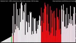 roach sorting algorithm