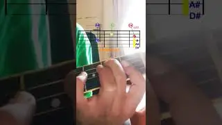 Guitar Chord Cm7 ( Tuning Open D  )