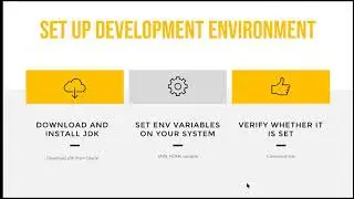 Set up Java development environment (Windows 10)