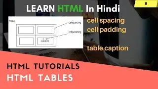 Html 08 table advance topic - cell padding and cell spacing