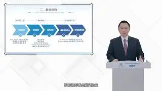 2021S First Rate Course WKU FIN3380 (Introduction of Derivatives) 张家宁