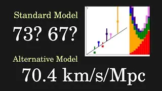 The REAL value of Hubble's constant... with PYTHON! | Nonexpanding Ep. 11