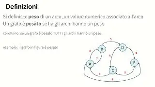 3sa - teoria dei grafi - part2