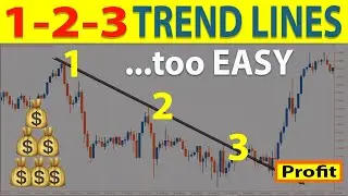 🔴 How to Trade 