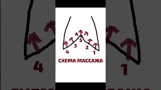 МАССАЖ ЖИВОТА СИДЯ ● Висцеральный самомассаж по Огулову