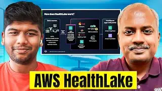 AWS HealthLake with Kousik Rajendran | Digital Health Hackers Podcast Ep. 11