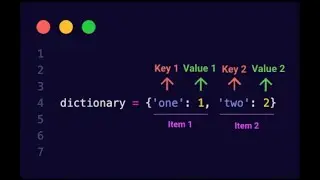Dictionaries in Python
