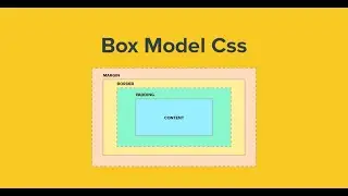 Como crear una caja o un div con texto y color en html
