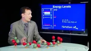 Energy Levels