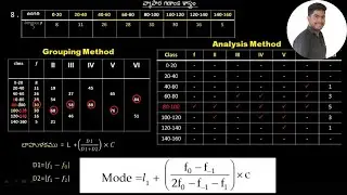 Business Statistics class-12 (Mean ,Median ,Mode)Problem and Solution in Telugu