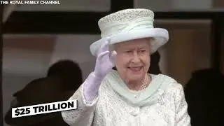 MUST WATCH ! These Family Secretly Rules The World