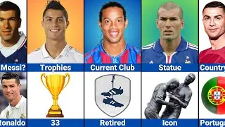Famous Comparison: Ronaldo vs Ronaldinho vs Zidane