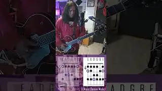 Why Learn Scales (excerpt)