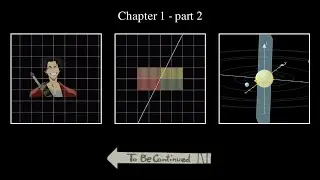 Visualize Different Matrices part2 | SEE Matrix, Chapter 1