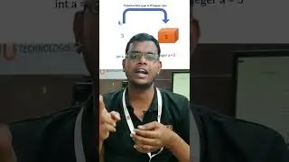 What is Wrapper Class in Java? Know about Java with Experts