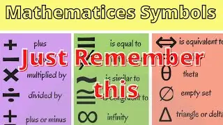 Mathematical symbols 