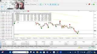 CASE STUDY 8 CONTINUED & PLUS % PROFIT FOR FEB 29