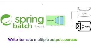 Spring Batch:  How to write items to multiple output sources?