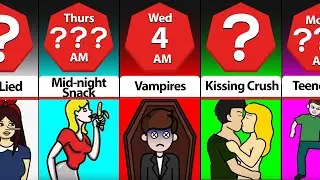 Timeline: What if School Was at Night