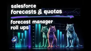Salesforce Forecasts + Quotas: Roll Up Forecasts for Forecast Managers