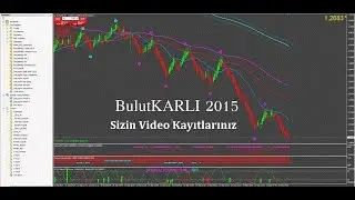SİZİN VİDEOLARINIZ  -1-