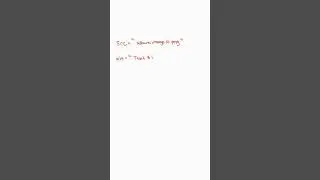 HTML Images Explained in 30 Seconds #learntocode #shorts #html