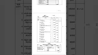 11th std accountancy public exam official gov answer key pdf download may 2022 Tamil medium