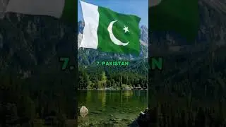 Top 10 most powerfull country [by military] #viral#world