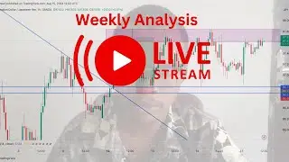 Forex Weekly analysis