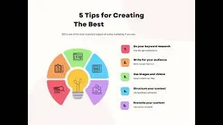 5 tips for creating the best best seo content