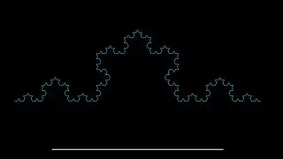 The triadic Von Koch Curve | Deterministic fractals | Animation.