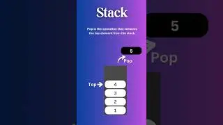 Stack Data Structure Explained in 60 Seconds 😍| Real-World Examples & Concepts 