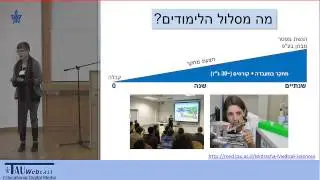 הצגת המדרשה לתארים מתקדמים. פירוט מסלולי הלימודים לתואר 