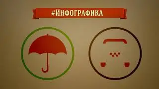 Инфографика