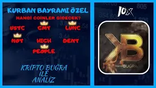 BAYRAMA ÖZEL HANGİ COİNLER YÜKSELECEK?