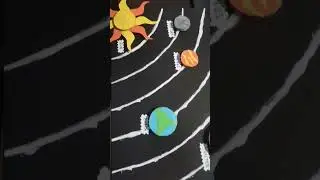 3D Solar System Model Project 