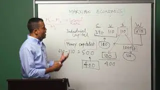 Module 4 - Part 4: Interest and Fictitious Capital