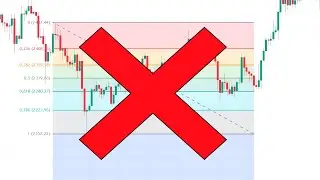 Коррекция Фибоначчи - Как правильно Строить? | Сверхкоррекция Фибоначчи