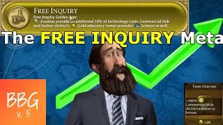 How Free Inquiry Took Over the Multiplayer Meta