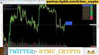 TMV RSI Support resistance with scanner Indicator #crypto #forex #trading #indicators