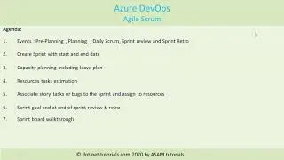 AzureDevOps Sprint | Create Sprint | Sprint Capacity | Associate tasks to Sprint | Board walkthrough