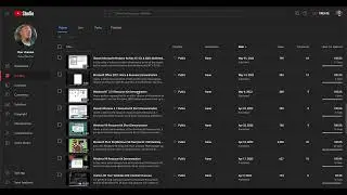 2022 End Of The Year Review