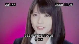 Best Selling Hello! Project Singles (June 2016) Part 3 250-201